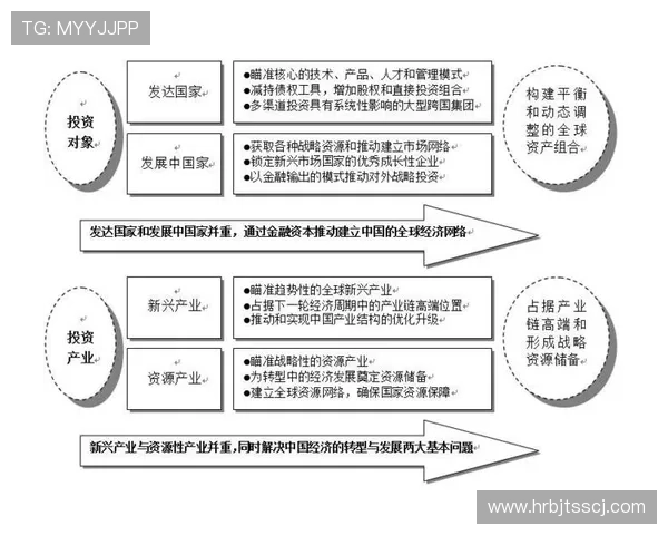 平度企业家创新发展之路：推动地方经济转型与产业升级的成功案例分析